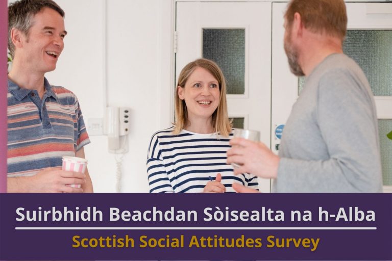 Picture: Two men and a woman chatting and smiling. Text reads 'Scottish Social Attitudes Survey'.