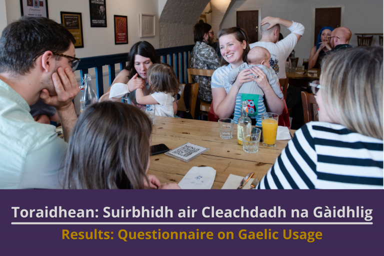 Picture: A group of people of all ages at a Gaelic meet-up in a cafe in Glasgow. Text reads 'Results: Questionnaire on Gaelic Usage'.